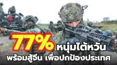 77% หนุ่มไต้หวันพร้อมสู้จีน เพื่อปกป้องประเทศ