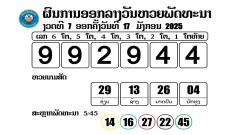 ผลหวยลาวพัฒนา หวยลาววันนี้ 17 มกราคม 2568