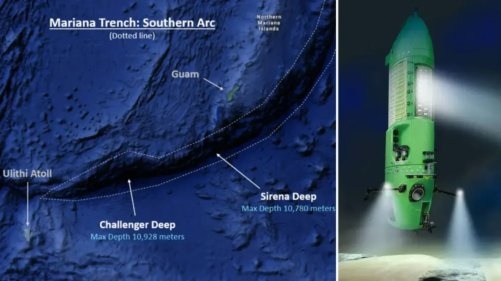 Challenger Deep พื้นที่ๆหลายคนบอกว่าเป็นสถานที่ๆมีความลึกและยังลึกลับ ...