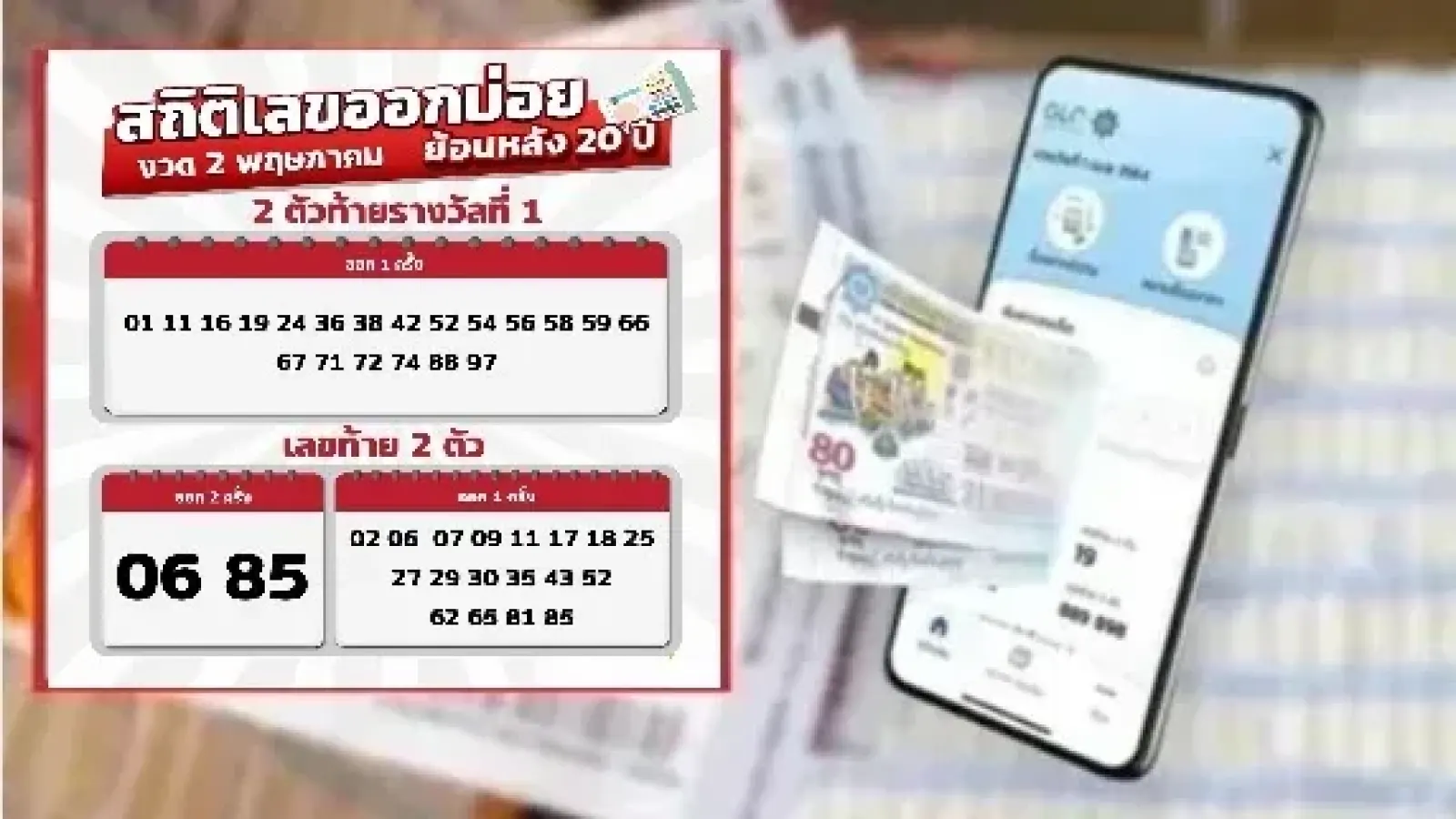 เผยสถิติเลขออกบ่อย ย้อนหลัง 20 ปี..งวดวันที่ 2 พฤษภาคม 69