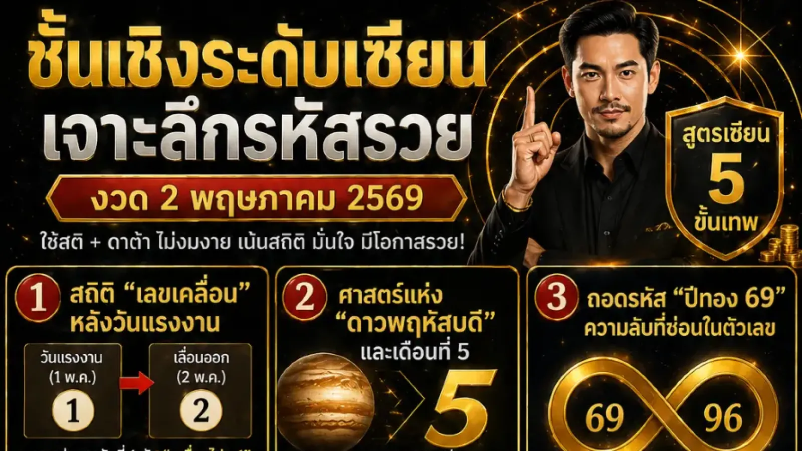 ชั้นเชิงระดับเซียน: เจาะลึกรหัสรวย งวด 2 พฤษภาคม 2569