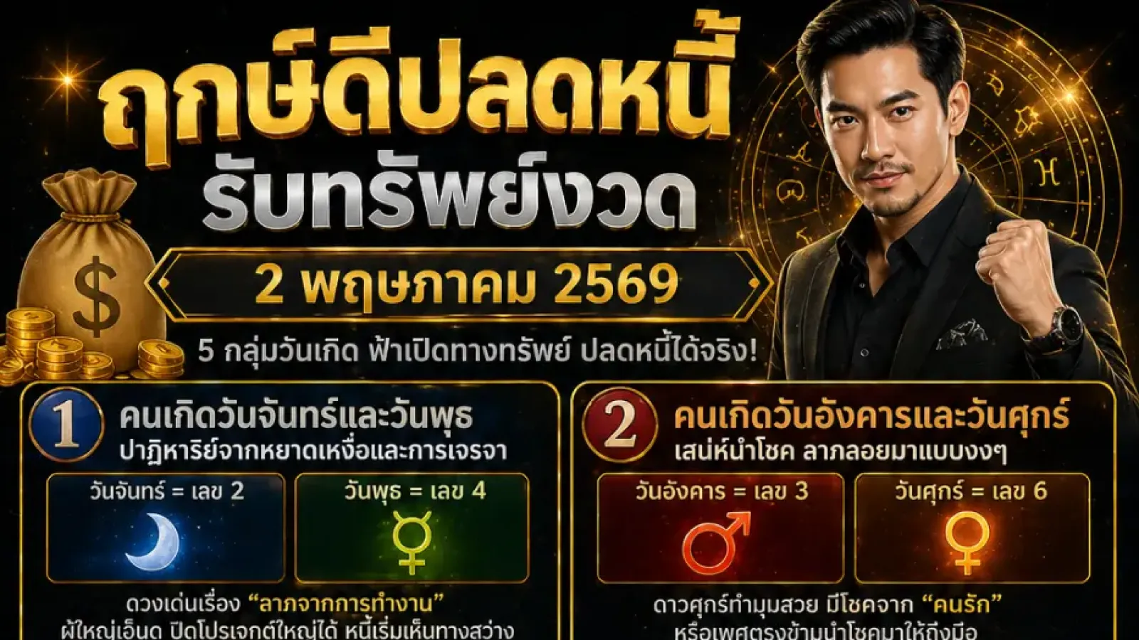 ฤกษ์ดีปลดหนี้ รับทรัพย์งวด 2 พฤษภาคม 2569