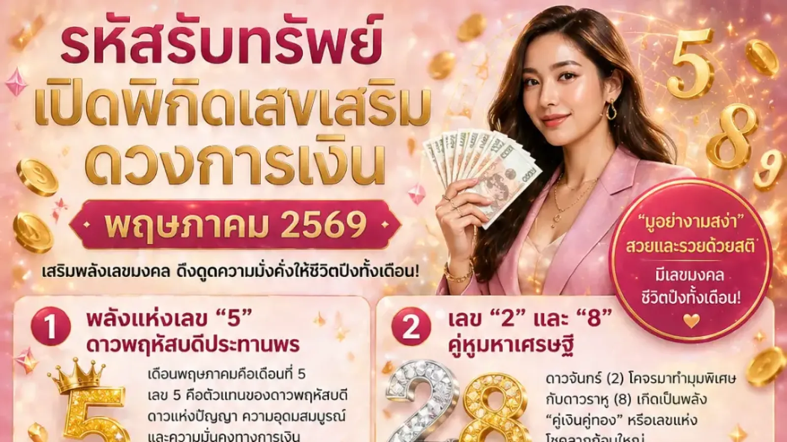 รหัสรับทรัพย์: เปิดพิกัดเลขเสริมดวงการเงิน พฤษภาคม 2569