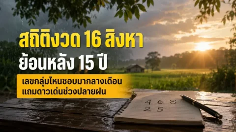 สถิติงวด 16 สิงหาย้อนหลัง 15 ปี เลขกลุ่มไหนชอบมากลางเดือน แถมดาวเด่นช่วงปลายฝน" สำหรับงวดวันที่ 16 สิงหาคม 2569