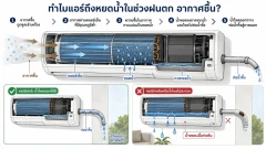 ทำไมช่วงฝนตก "แอร์ถึงน้ำหยด" ง่ายขึ้น? ไม่ได้แปลว่าน้ำฝนไหลเข้าเครื่องเสมอไป