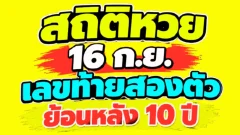 สถิติหวยออก ย้อนหลัง 10 ปี เลขท้าย 2 ตัว งวด 16 กันยายน