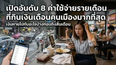 เปิดอันดับ 8 ค่าใช้จ่ายรายเดือนที่กินเงินเดือนคนเมืองมากที่สุด เงินหายไปกับอะไรบ้างก่อนถึงสิ้นเดือน