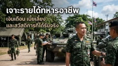 เจาะรายได้ทหารอาชีพ เงินเดือน เบี้ยเลี้ยง และสวัสดิการที่ได้รับจริง