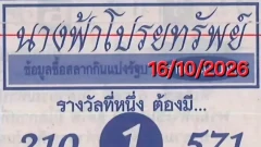 นางฟ้าโปรยทรัพย์ งวด 16 ตุลาคม 2569 เปิดเลขวงกลมเด่น 1-9 พร้อมชุดเลข 2 ตัว 3 ตัว