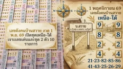 เลขดังคนบ้านสวาย งวด 1 พ.ย. 69 เปิดชุดเหนือ&ndash;ใต้ เจาะเลขเด่นและชุด 2 ตัว 10 รายการ