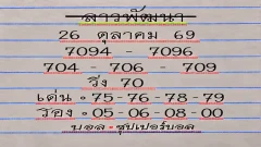 บอล ซุปเปอร์บอล ลาวพัฒนา 26 ต.ค. 69 รวมเลขวิ่ง 70 ชุด 3 ตัว&ndash;4 ตัว พร้อมเลขเด่น เลขรอง และจุดร่วมตัวเลขจากโพย