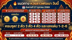 หวยลาวพัฒนาวันนี้ 27 ต.ค. 2569 เลขเด็ดครบชุด 2 ตัว 3 ตัว 4 ตัว พร้อมแนวทางเลขเด่น 1-2-6