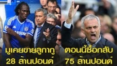 โค้ชคีย์บอร์ดวันนี้ ผีใกล้ได้ ลูกากู หลังโพสรูปตรวจร่างกายลงไอจี