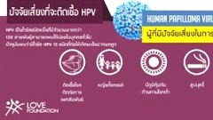 การติดเชื้อ HPV ในผู้ชาย