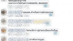 ผู้ชายทุกควรดูแลตัวเองให้ดี อย่านิ่งนอนใจ