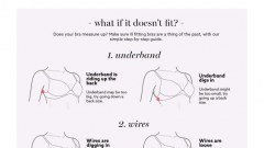 6 ทริคเลือกเสื้อชั้นในให้ตรงกับไซส์หน้าอก