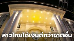 เปิดอาณาจักรโรงแรม 1G1 ท่าขี้เหล็กแหล่งแพร่โควิด-19 ฮิตนำเข้าสาวไทย
