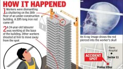 อึ้ง! หนุ่มก่อสร้างตกอาคารสูง20ชั้น ถูกเหล็กเท่าแขนเสียบทะลุศีรษะรอดตายหวุดหวิด