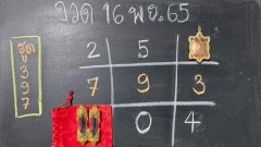 เลขเด็ด เลขดังเป็นแนวทางจ้า