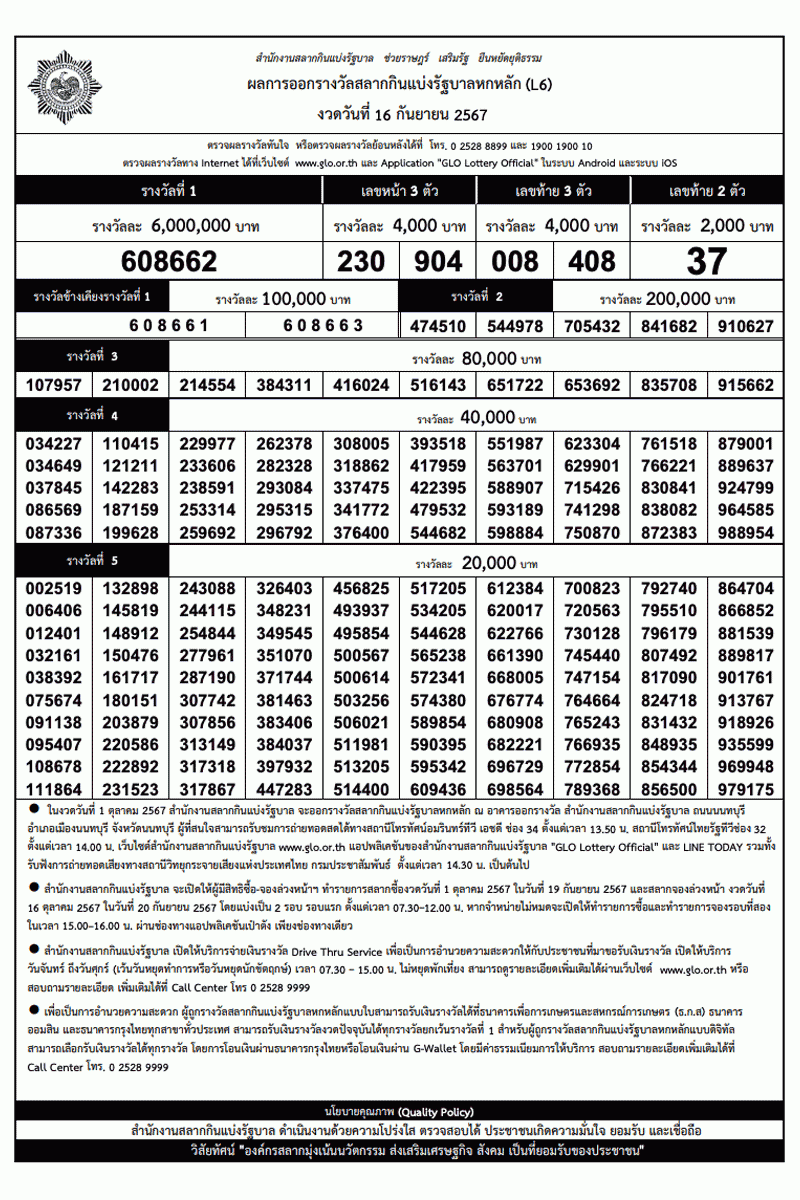 ใบตรวจหวย งวดวันที่ 16 กันยายน 2567