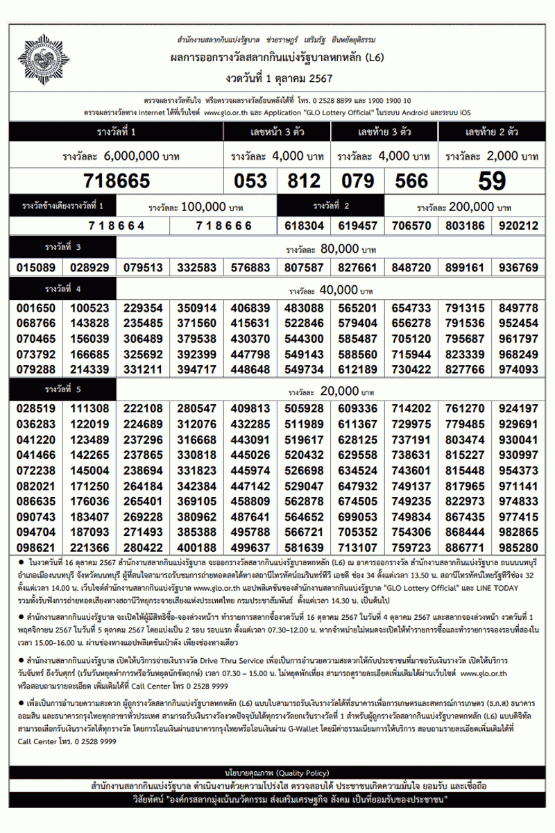 ใบตรวจหวย งวดวันที่ 1 ตุลาคม 2567