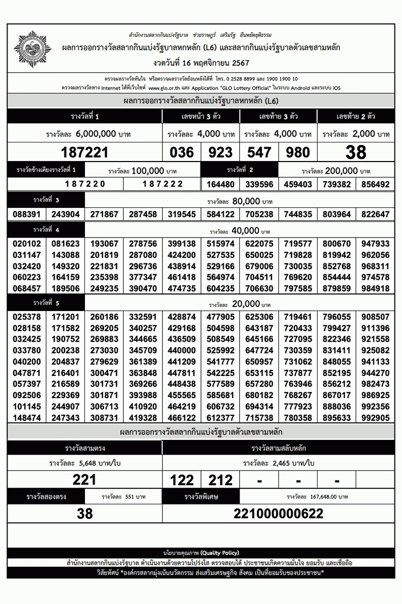 ใบตรวจหวย งวดวันที่ 16 พฤศจิกายน 2567