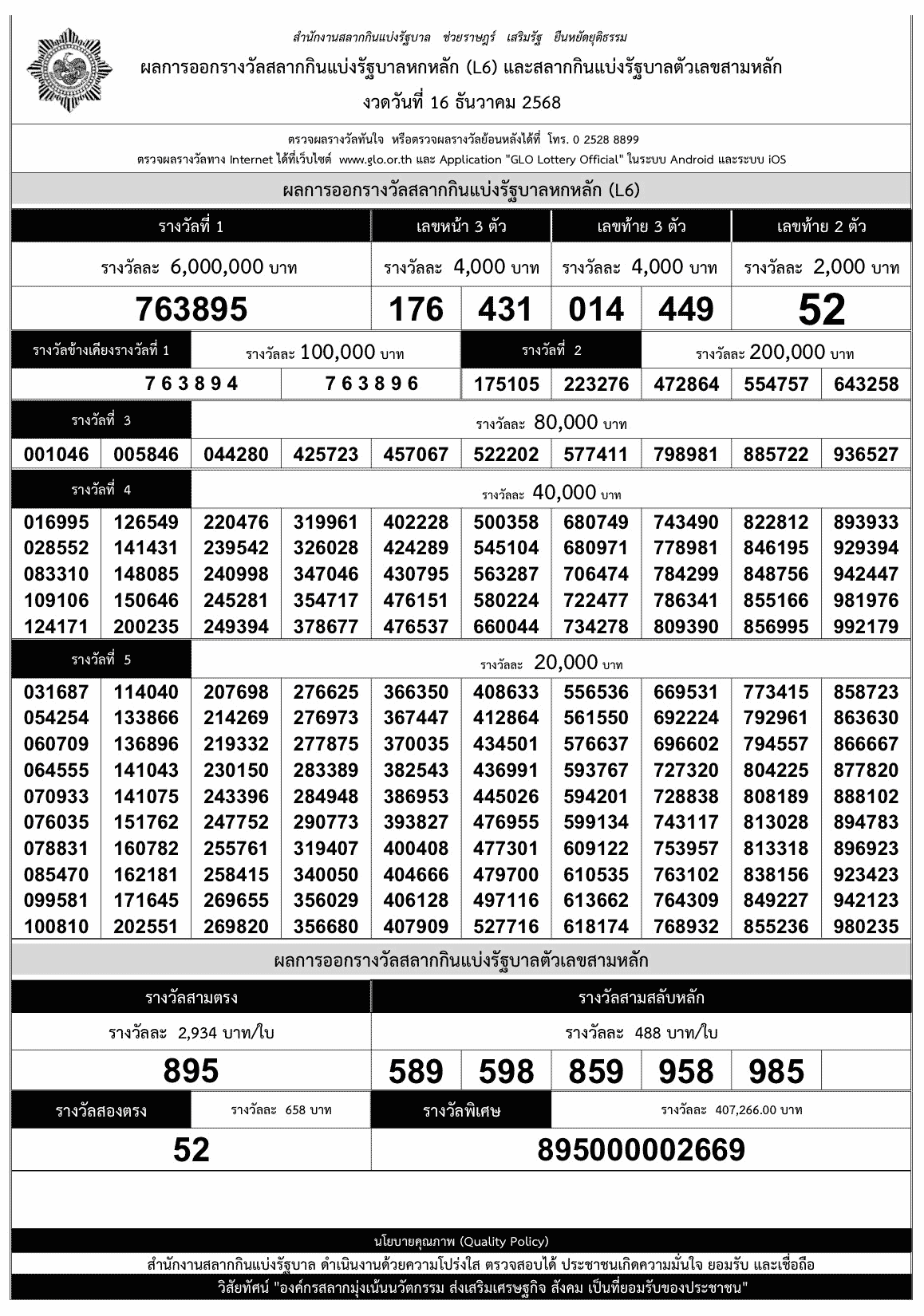 ใบตรวจหวย งวดวันที่ 16 ธันวาคม 2568