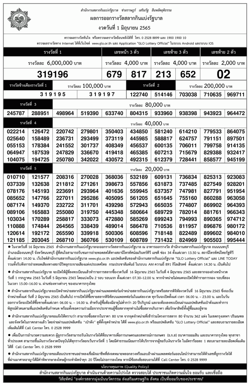 ใบตรวจหวย งวดวันที่ 1 มิถุนายน 2565