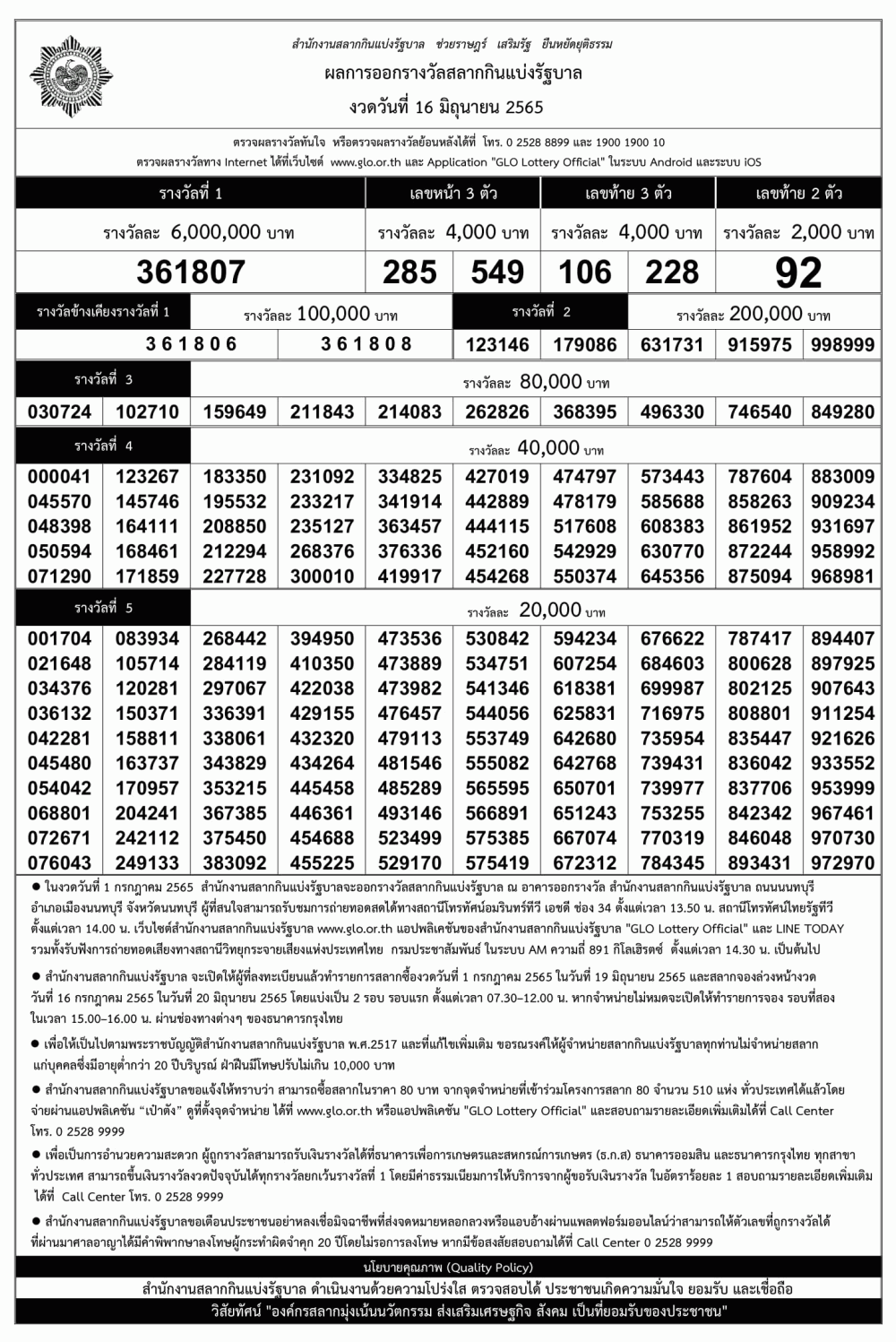 ใบตรวจหวย งวดวันที่ 16 มิถุนายน 2565