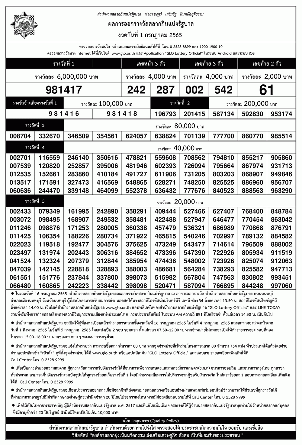 ใบตรวจหวย งวดวันที่ 1 กรกฎาคม 2565