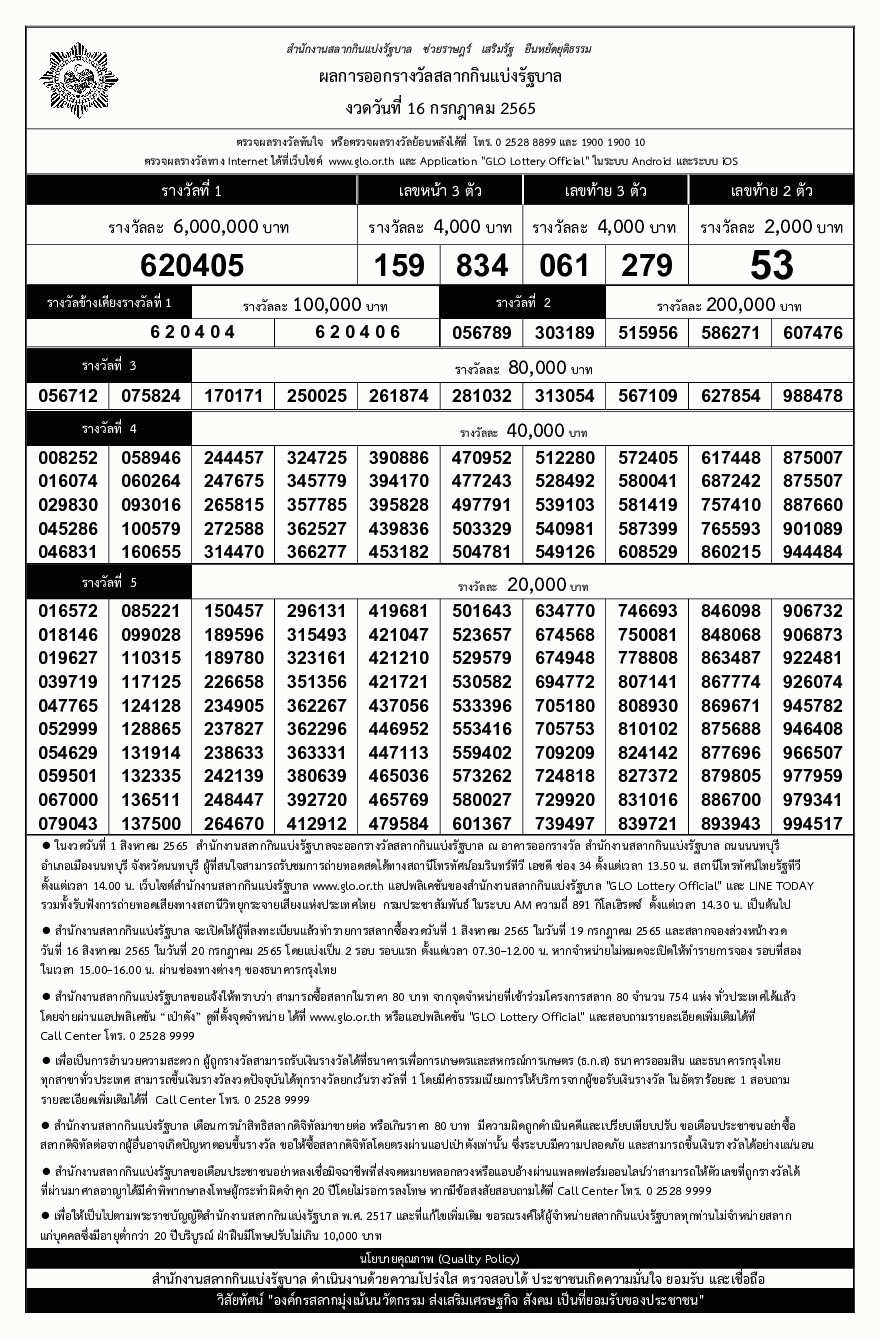 ใบตรวจหวย งวดวันที่ 16 กรกฎาคม 2565
