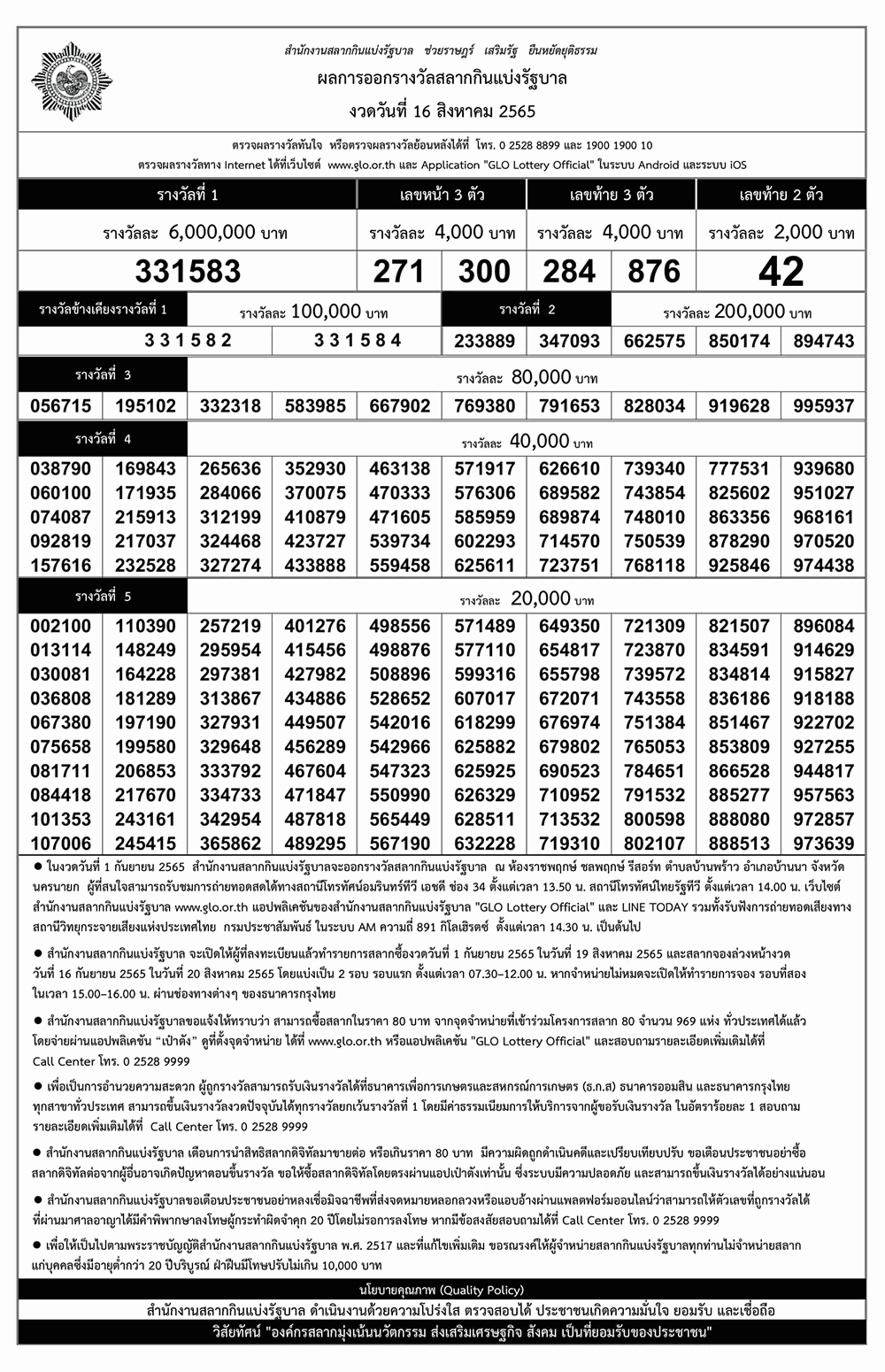ใบตรวจหวย งวดวันที่ 16 สิงหาคม 2565