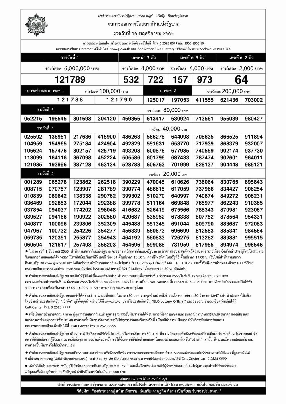 ใบตรวจหวย งวดวันที่ 16 พฤศจิกายน 2565