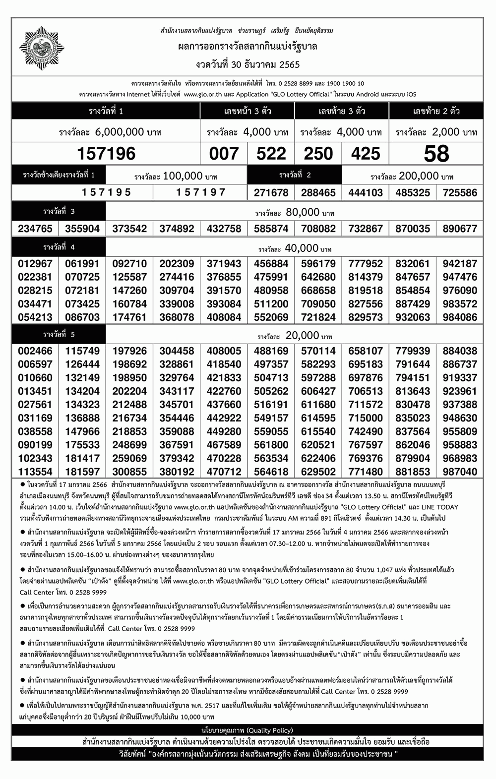 ใบตรวจหวย งวดวันที่ 30 ธันวาคม 2565