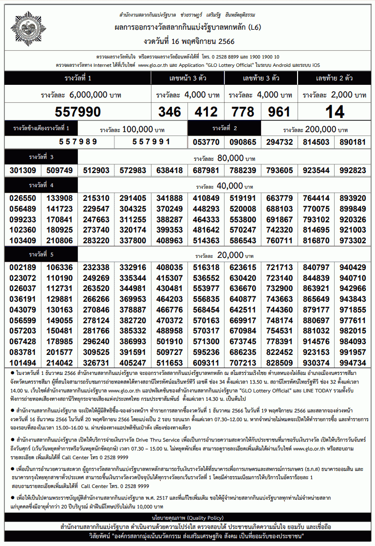 ใบตรวจหวย งวดวันที่ 16 พฤศจิกายน 2566