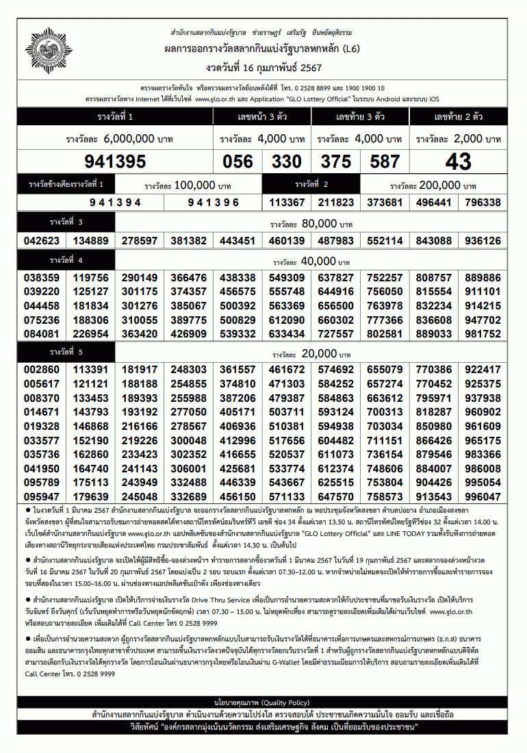 ใบตรวจหวย งวดวันที่ 16 กุมภาพันธ์ 2567