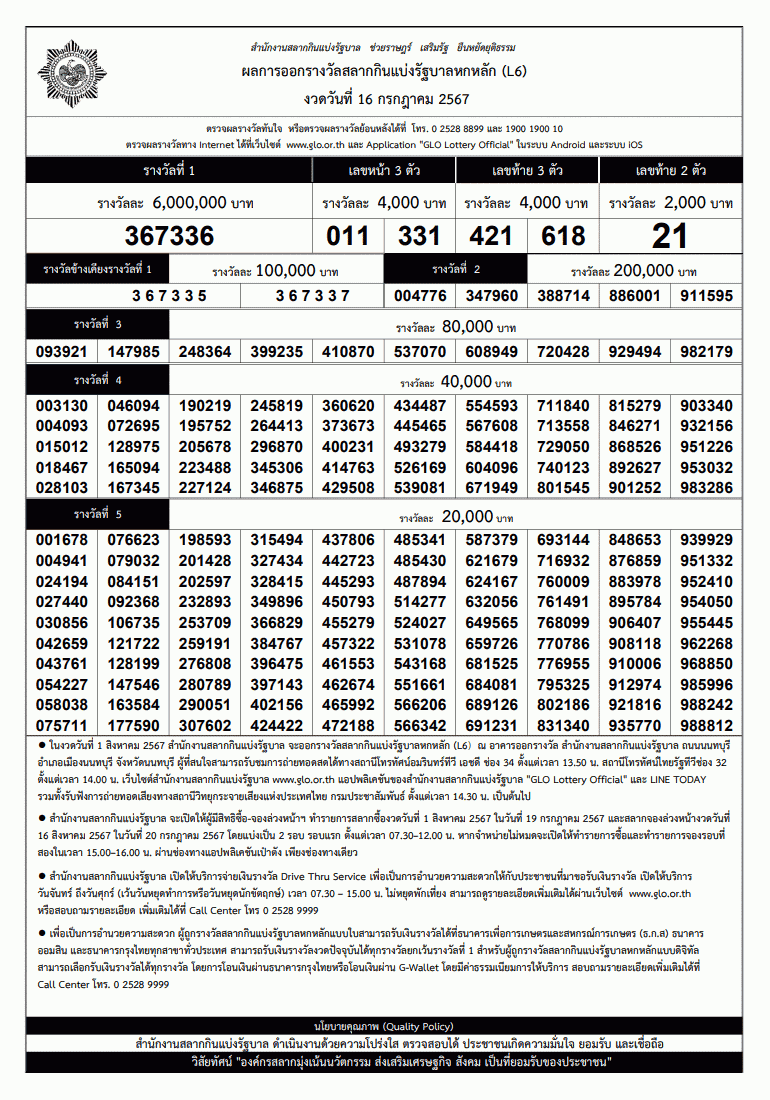 ใบตรวจหวย งวดวันที่ 16 กรกฎาคม 2567