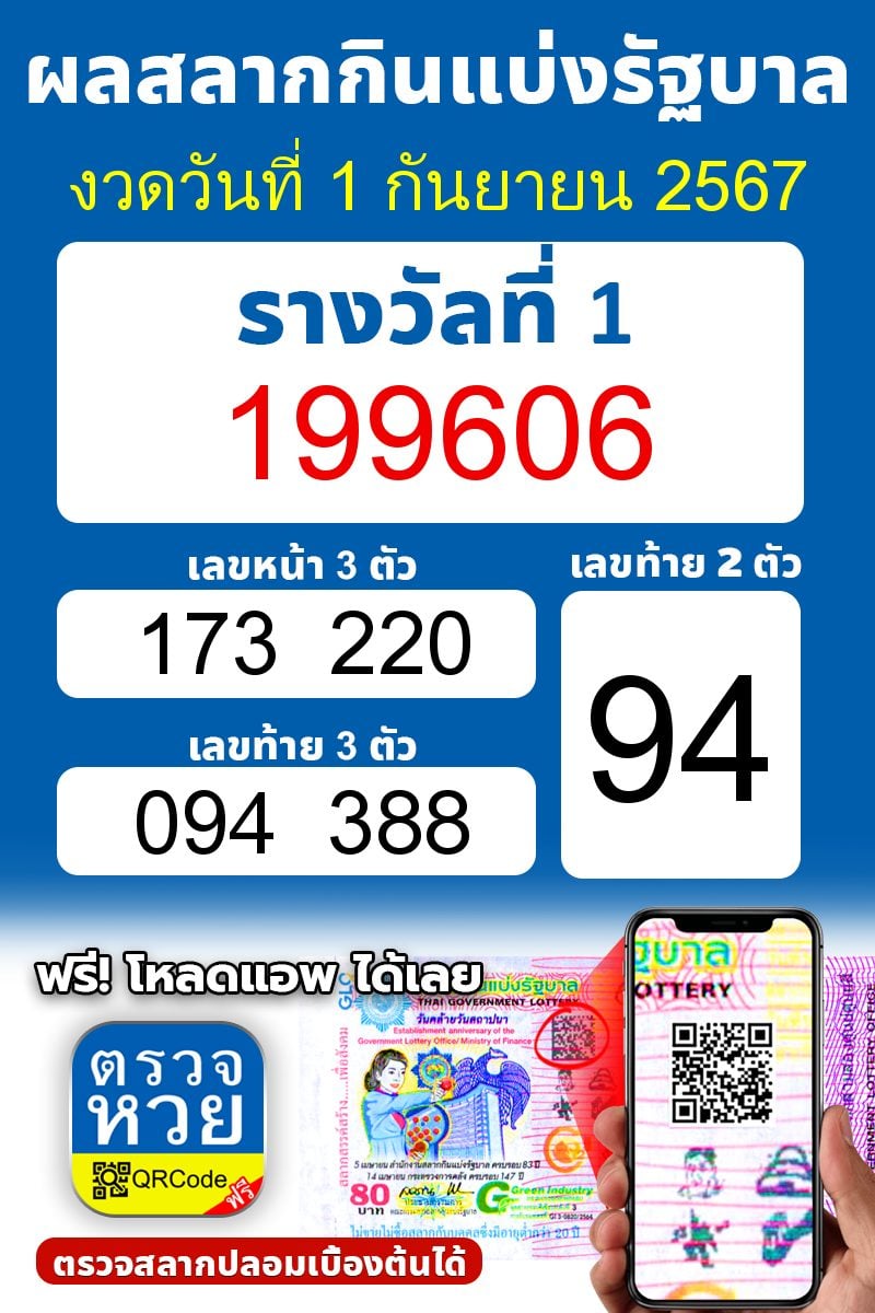 ผลหวย งวดวันที่ 1 กรกฎาคม 2567