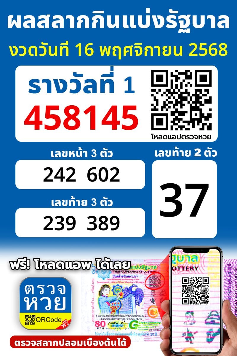 ผลหวย งวดวันที่ 17 มกราคม 2568