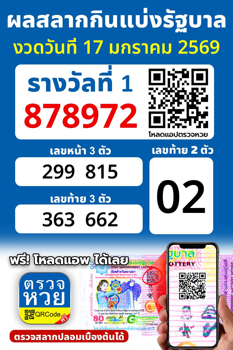 ผลหวย งวดวันที่ 1 พฤศจิกายน 2567