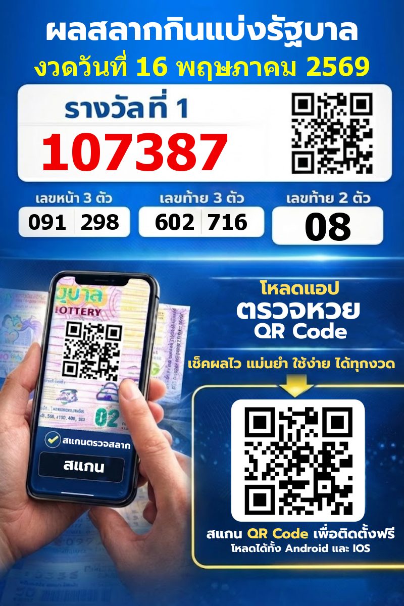 ผลหวย งวดวันที่ 1 เมษายน 2569