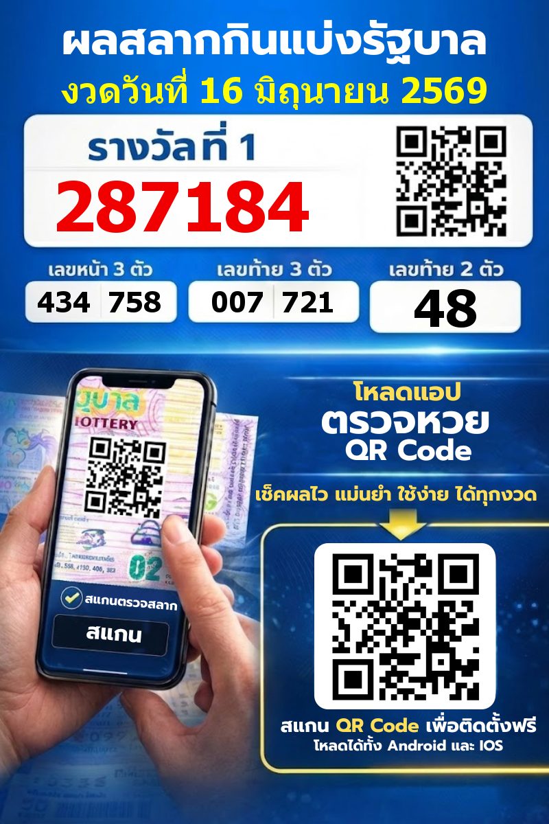 ผลหวย งวดวันที่ 16 พฤศจิกายน 2567