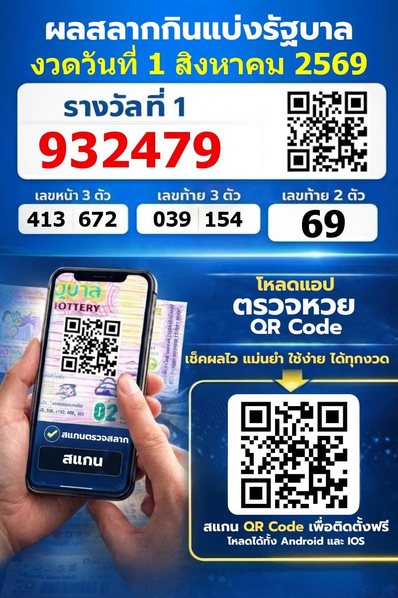 ผลหวย งวดวันที่ 16 ตุลาคม 2567