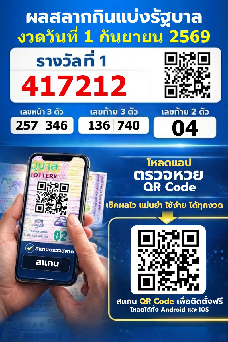 ผลหวย งวดวันที่ 1 กันยายน 2569