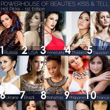 MISS UNIVERSE 2010 POLL