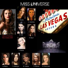 หลากหลายโพลล์ miss universe 2010