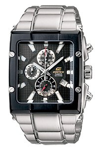 casio gold label