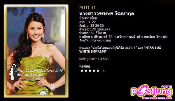 MISS EARTH THAILAND 2010