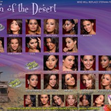 Miss Universe 2010 poll ล่าสุด หลังรอบ preliminary จาก GB.