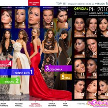 Pageant Hub Miss Universe 2010 Poll